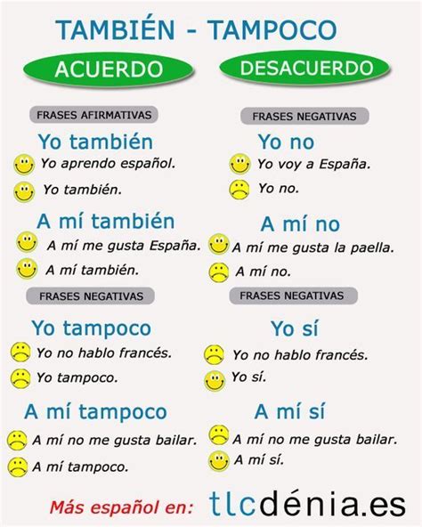 Spanisch Lernen También Und Tampoco Learningspanish Spanischlernen