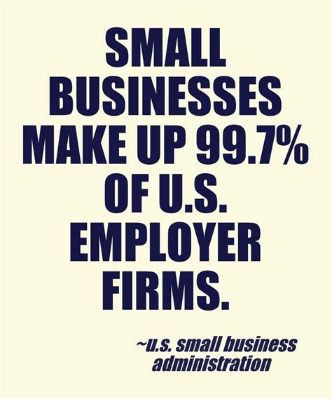 Small Businesses Make Up 997 Of Us Employer Firms Best Small
