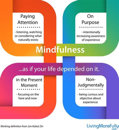 1000 Images About Mindfulness And Meditation On Pinterest Mindfulness