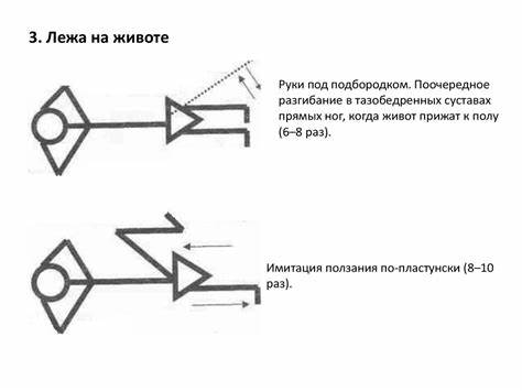 Заболевания суставов ног диета Заболевания суставов - презентация онлайн Заболевания суставов - презентация онлайн Заболевания суставов ног диета