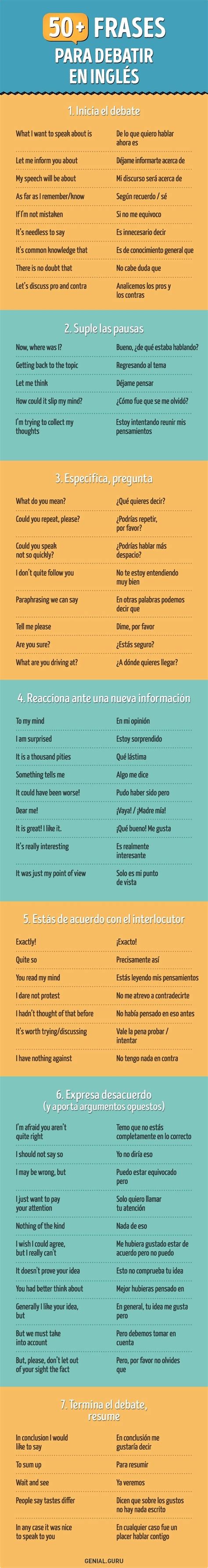 inspiración creación admiración frases en ingles ingles aprender inglés