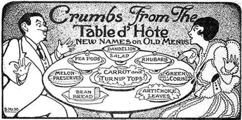 the evolution of the menu 1906
