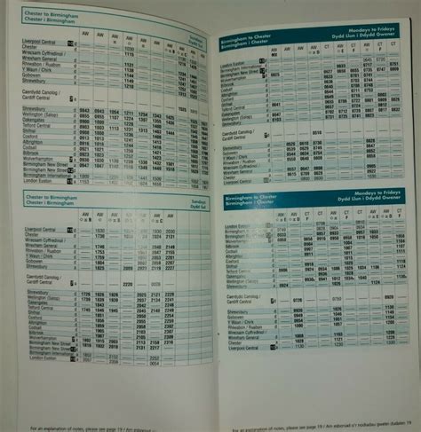 Arriva Trains Wales Chester To Shrewsbury Timetable December 2005