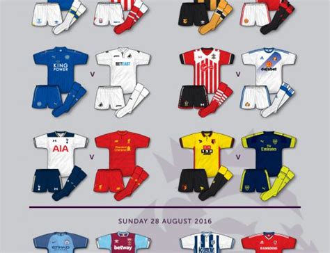 True Colours Football Kits Page 8 The Football Kit History Site