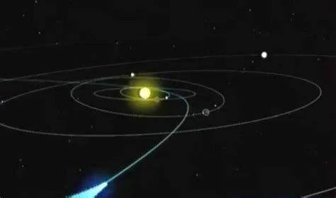 Comet Elenin And Dna Activation Quetzalcoatl Returns Psychedelic