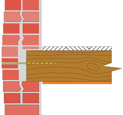 How To Fix Bowing Walls End Grain Target Fixings