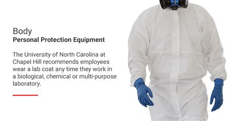 A Complete Guide To The Different Types Of Ppe