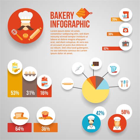 Bakery Infographics Set Vector Art At Vecteezy
