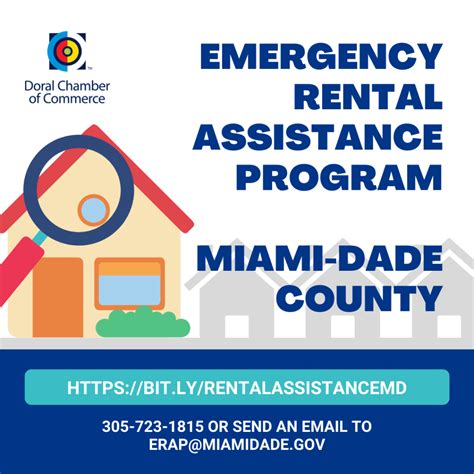 Miami Dade Recordersupport And Help