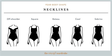Pear Body Shape A Comprehensive Guide The Concept Wardrobe