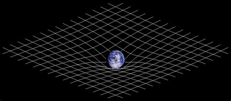 Things We Dont Know Mapping Spacetime Around