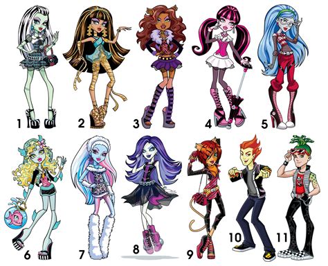 Monster High Characters Monster High Costume Monster High Makeup