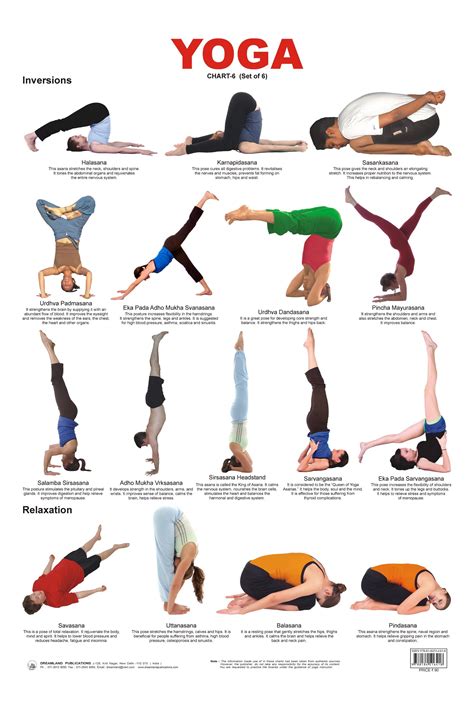 inversions chart yoga tips yoga poses for beginners yoga poses