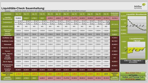 Werkstattsoftware kfz software angebot rechnung termine reifen lager : Rechnungsausgangsbuch Excel Vorlage Kostenlos ...
