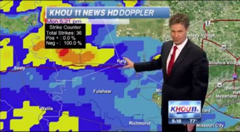 Weatherman Has A Bad Case Of The Hiccups Video