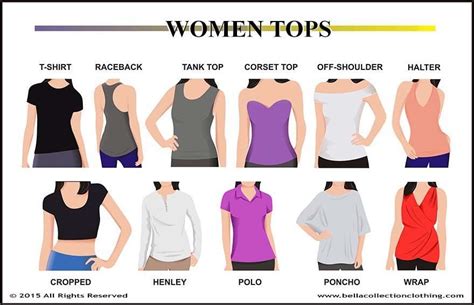 Types Of Tops Names Hot Sex Picture