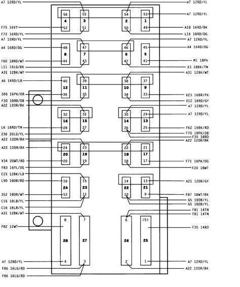 Jeep wrangler 1999 pdf user manuals. Jeep fuse box completed diagram. Fuse box diagram Jeep Grand Cherokee 1999-2004