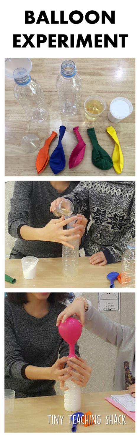 Solid and liquid activities do not depend very strongly on pressure because their molar volumes are typically small. States of Matter (Solid, Liquid, Gas) | States of matter ...