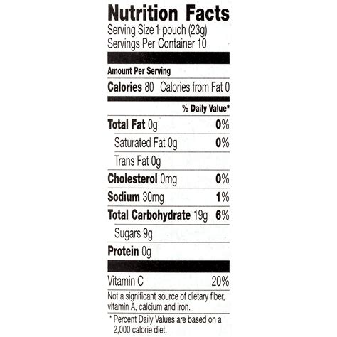 Nutrition Label Png