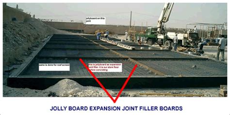 Joint Expansion Filler Board Application External Wall Cladding At