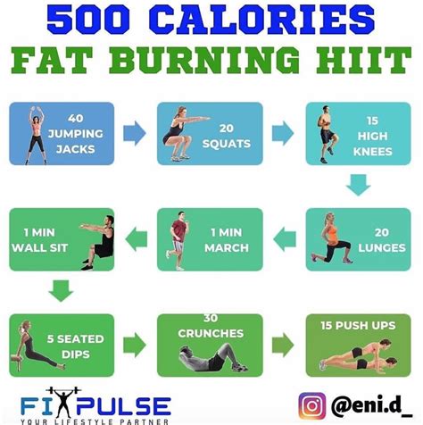 How Many Calories Can You Burn From A 30 Minute Hiit Workout Cardio