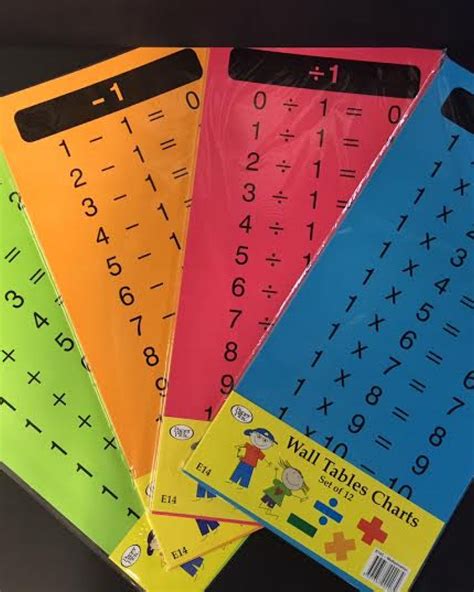 Wall Table Charts The Learning Store Teacher And School Supplies