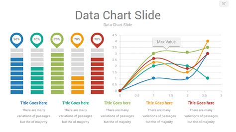 Data Charts Powerpoint Presentation Template By Rojdark Graphicriver