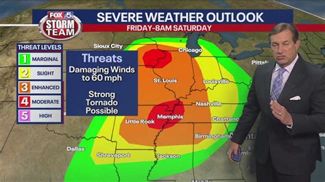 Severe Weather Threat For Northwest Georgia