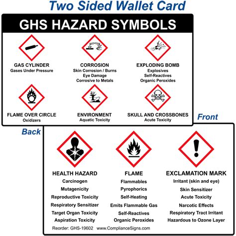 Ghs Hazard Symbols Wallet Card Ghs 19602 Recreation Chemical