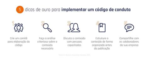 O Que O C Digo De Conduta De Uma Empresa Neoway