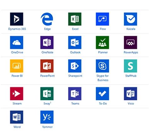 Microsoft Office 365 Mobile Apps To Increase Productivity