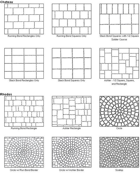 Paver Patterns Paving Pattern Paver Patterns Paver Designs