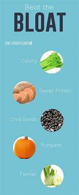 Best Foods To Reduce Gas And Bloating