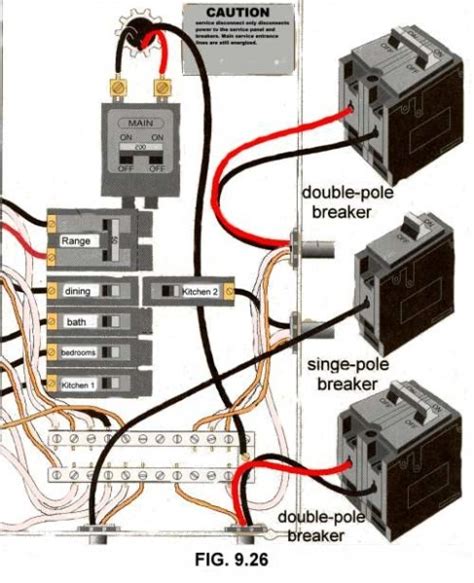 I felt like this square d panel with the plug on. Circuit Box Diagram