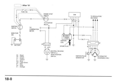 1998 Honda Foreman 450 Es Wiring Diagram Wiring Diagram Digital