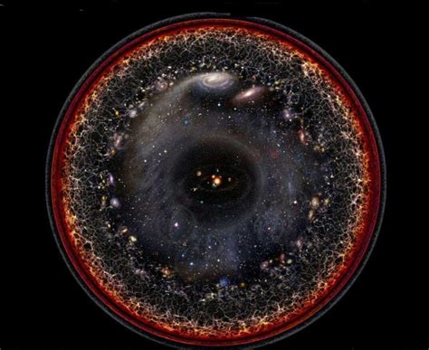 This Is The Entire Observable Universe Squeezed Into One Image