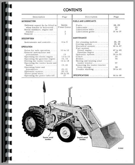 Heavy Equipment Manuals And Books Heavy Equipment Parts And Accessories Ih