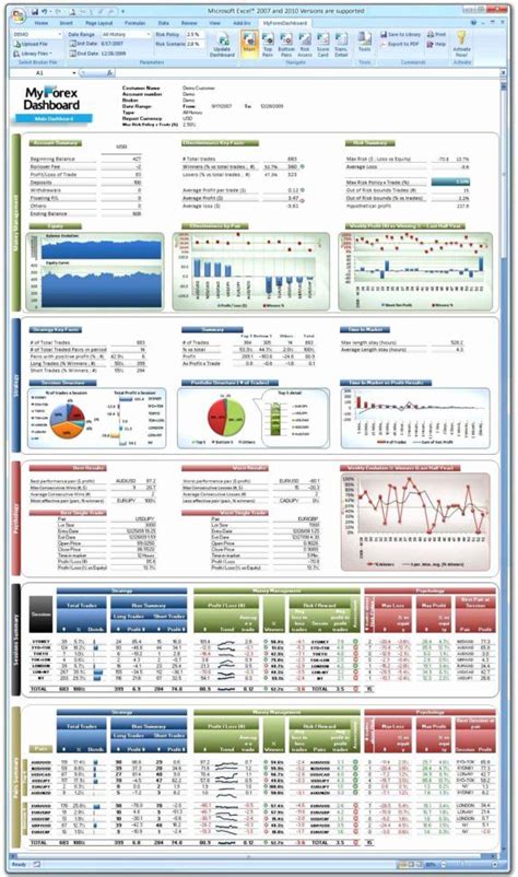 Stock Trading Journal Template Online Trading