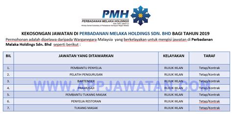 Informasi berguna bagi pencari kerja dan lepasan universiti bagi mendapatkan peluang kerja dengan segera dan bekerja di sektor kerajaan. Jawatan Kosong Terkini di Perbadanan Melaka Holdings Sdn ...