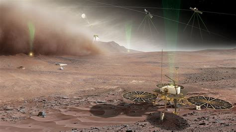 Esa Mars Weather Network Mission
