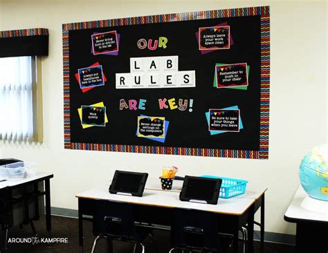 Spruce Up Your Computer Lab With Chalkboard Decor Classroom Decor