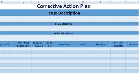 3 Free Project Action Plan Template Xls Free Excel Spreadsheets And