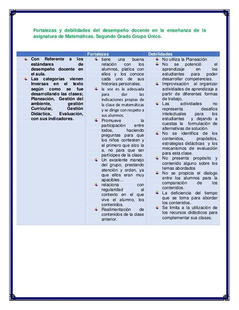 Ejemplos De Fortalezas Y Debilidades De Los Alumnos De Primaria Hot Sex Picture