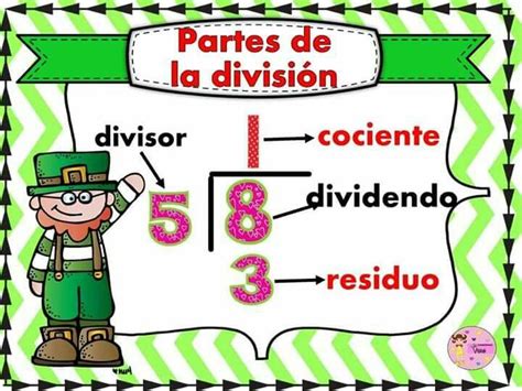 Pin De Dchuy Stark En Matemáticas Actividades Escolares Divisiones