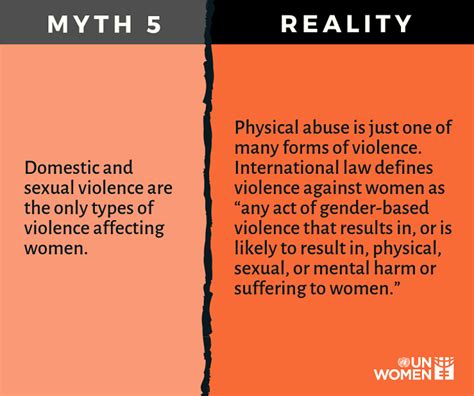 10 Myths About Violence Against Women And Girls Un Women Europe And Central Asia