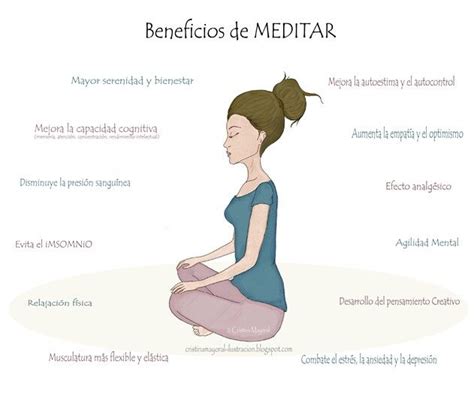 Pin De Arcao En Frases Para Pensar Beneficios De Meditar Yoga