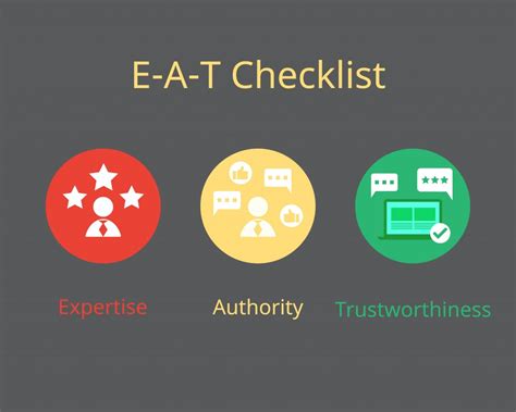 E A T Seo Checklist For Web Page Expertise Authoritativeness