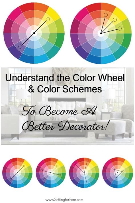 Learn What Colors Go Together And Why Your Paint Color
