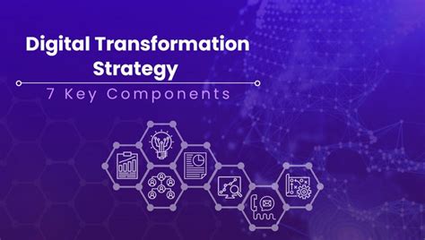 Digital Transformation Strategy 7 Key Components Qentelli