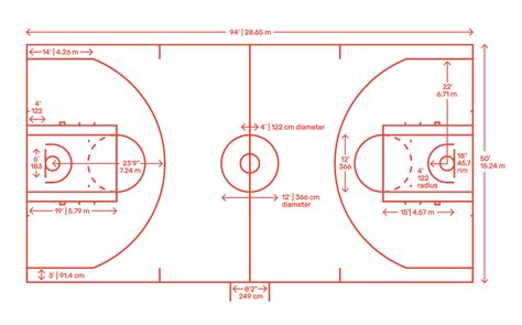 Basketball Court Dimensions And Drawings